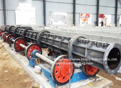 點(diǎn)擊查看詳細(xì)信息<br>標(biāo)題：Concrete Electric Pole Making Machine 閱讀次數(shù)：2309